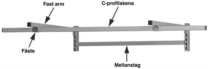 C-profilskinne 1990 mm.